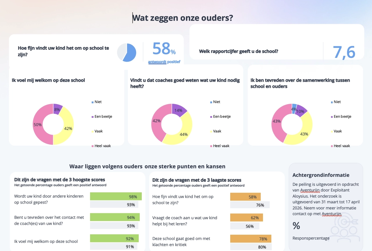 Scherm­afbeelding 2026-07-03 om 11.32.12.png